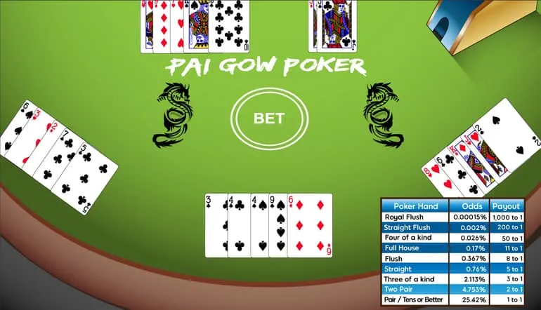 How do pai gow poker rounds progress?